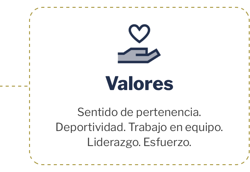 Valores