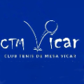 https://api.clupik.com/clubs/40838/images/clubTransparent.png